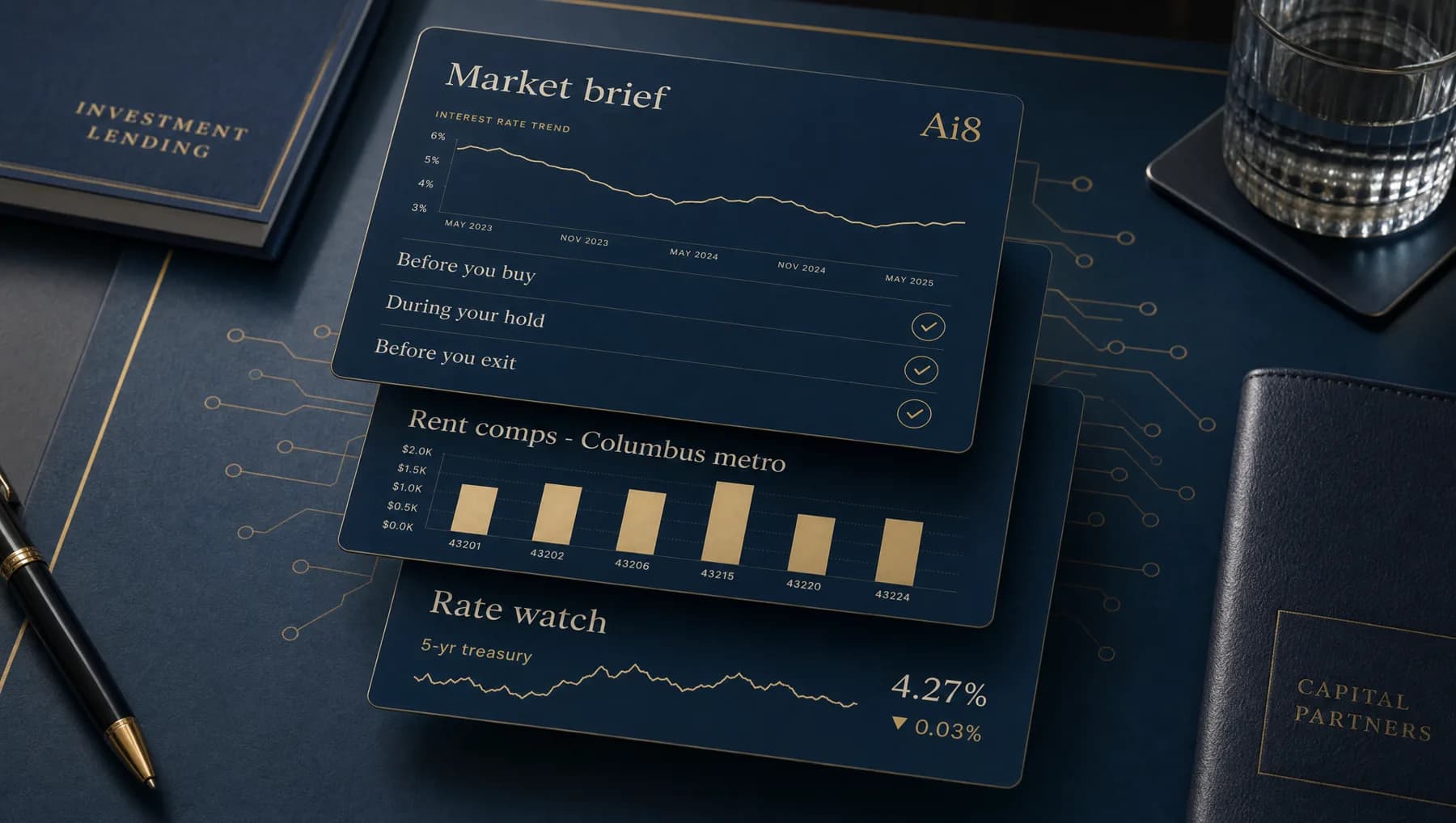 Ai8 market intelligence cards: market brief, rent comps, and rate watch